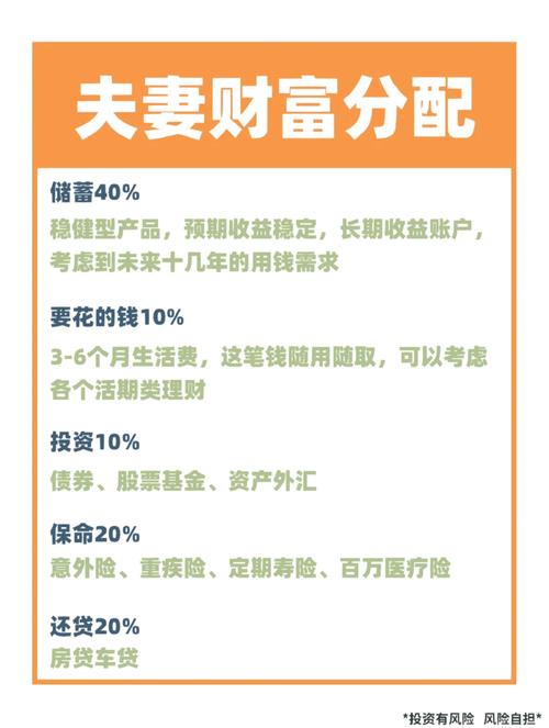 钱包理财怎么样_钱包里面的理财安全吗_用户讨论：夫妻俩如何通过从Trust Wallet官网下载的钱包共同理财？