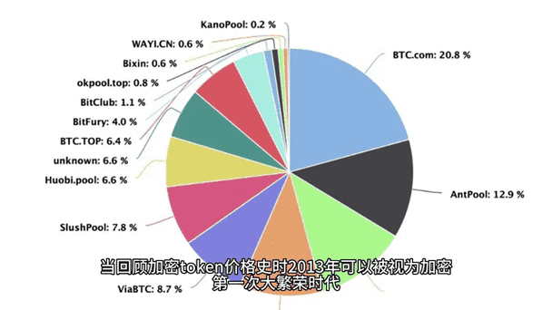 绿色金融对资本市场的影响_Trust Wallet的环境影响：绿色金融与可持续投资_绿色金融可持续发展