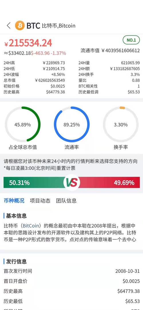 数字资产钱包是什么_在Trust Wallet钱包中如何有效管理和转移你的数字资产？_数字资产的转账用什么签名