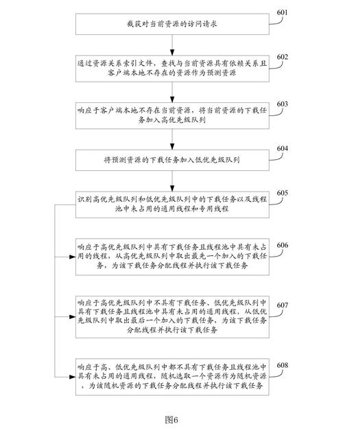 为在校学生提供的Trust Wallet下载资源与指导_为在校学生提供的Trust Wallet下载资源与指导_为在校学生提供的Trust Wallet下载资源与指导