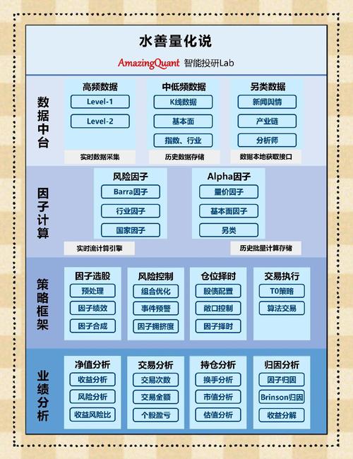 了解投资市场：如何通过Trust钱包安卓下载保持你的资产稳定增长！_钱包app安全可靠吗_钱包最新版本