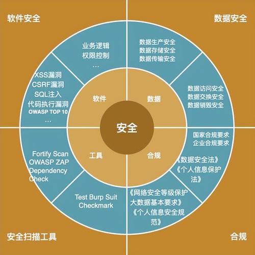 如何确保Trust Wallet最新版本下载过程中的隐私与安全性,保护你的数据!_隐私保护解决方案_14.5隐私保护